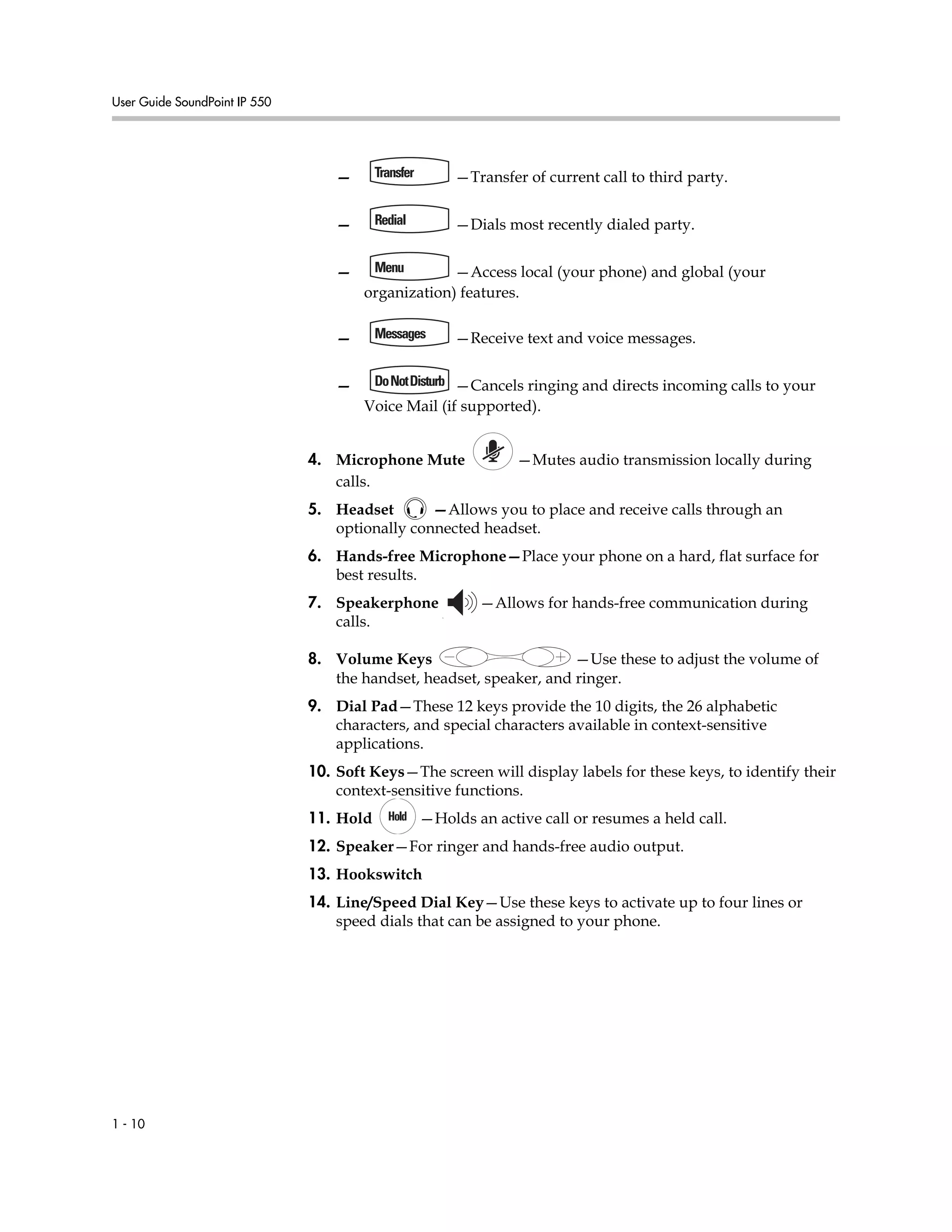 User Guide SoundPoint IP 550
1 - 10
— —Transfer of current call to third party.
— —Dials most recently dialed party.
— —Access local (your phone) and global (your
organization) features.
— —Receive text and voice messages.
— —Cancels ringing and directs incoming calls to your
Voice Mail (if supported).
4. Microphone Mute —Mutes audio transmission locally during
calls.
5. Headset —Allows you to place and receive calls through an
optionally connected headset.
6. Hands-free Microphone—Place your phone on a hard, flat surface for
best results.
7. Speakerphone —Allows for hands-free communication during
calls.
8. Volume Keys —Use these to adjust the volume of
the handset, headset, speaker, and ringer.
9. Dial Pad—These 12 keys provide the 10 digits, the 26 alphabetic
characters, and special characters available in context-sensitive
applications.
10. Soft Keys—The screen will display labels for these keys, to identify their
context-sensitive functions.
11. Hold —Holds an active call or resumes a held call.
12. Speaker—For ringer and hands-free audio output.
13. Hookswitch
14. Line/Speed Dial Key—Use these keys to activate up to four lines or
speed dials that can be assigned to your phone.
 