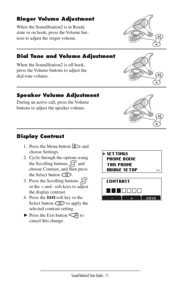 Polycom Soundstation 2 Lcd User Guide
