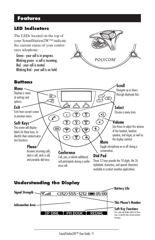 Polycom Sound Station 2w User Guide