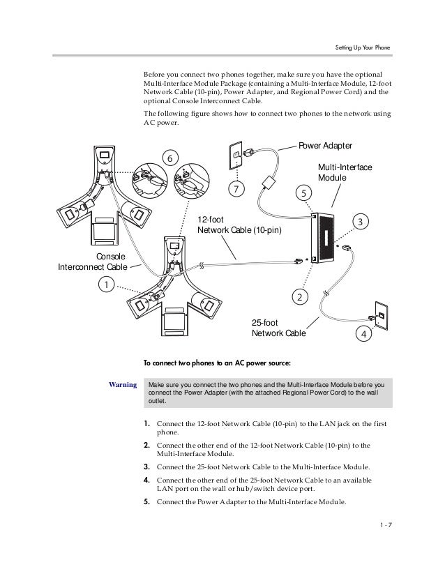 Polycom soundstation ip7000 set up guide