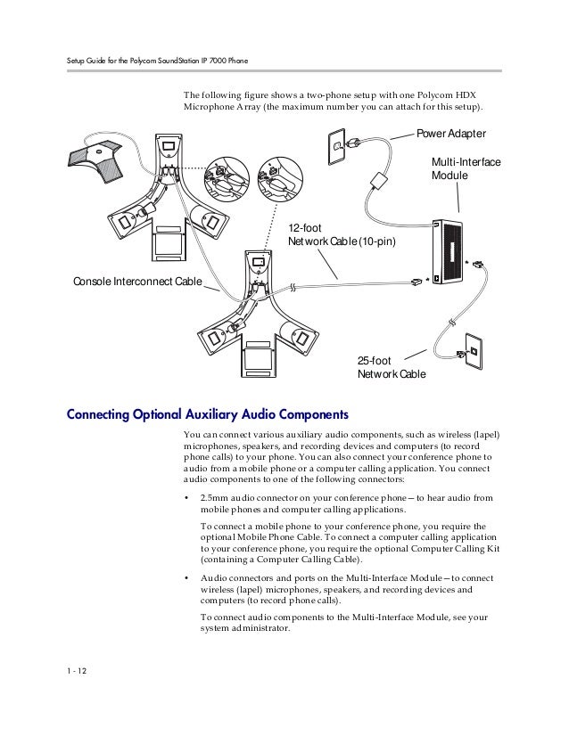 Polycom soundstation ip7000 set up guide