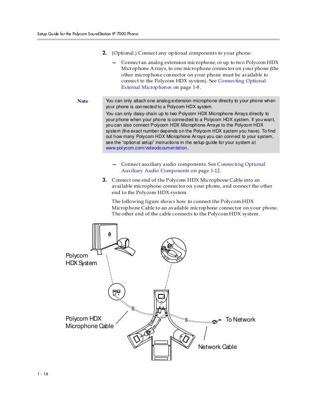 Polycom Microphone Wiring Diagram Polycom Free Download