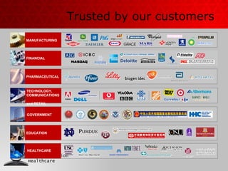 Trusted by our customers PHARMACEUTICAL TECHNOLOGY,  COMMUNICATIONS  and RETAIL EDUCATION FINANCIAL HEALTHCARE MANUFACTURING GOVERNMENT 