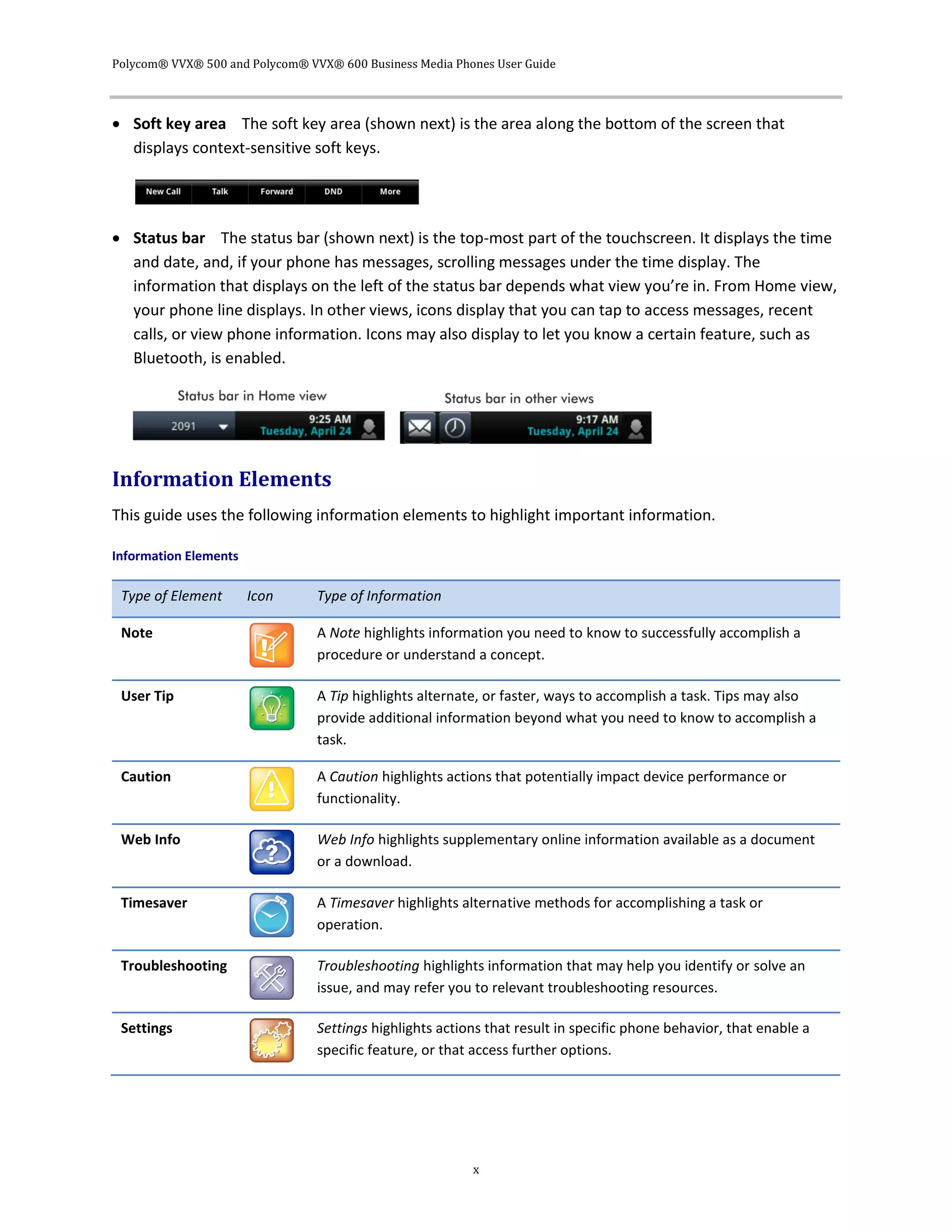 Polycom® VVX® 500 and Polycom® VVX® 600 Business Media Phones User Guide
x
 Soft key area The soft key area (shown next) is the area along the bottom of the screen that
displays context-sensitive soft keys.
 Status bar The status bar (shown next) is the top-most part of the touchscreen. It displays the time
and date, and, if your phone has messages, scrolling messages under the time display. The
information that displays on the left of the status bar depends what view you’re in. From Home view,
your phone line displays. In other views, icons display that you can tap to access messages, recent
calls, or view phone information. Icons may also display to let you know a certain feature, such as
Bluetooth, is enabled.
Information Elements
This guide uses the following information elements to highlight important information.
Information Elements
Type of Element Icon Type of Information
Note A Note highlights information you need to know to successfully accomplish a
procedure or understand a concept.
User Tip A Tip highlights alternate, or faster, ways to accomplish a task. Tips may also
provide additional information beyond what you need to know to accomplish a
task.
Caution A Caution highlights actions that potentially impact device performance or
functionality.
Web Info Web Info highlights supplementary online information available as a document
or a download.
Timesaver A Timesaver highlights alternative methods for accomplishing a task or
operation.
Troubleshooting Troubleshooting highlights information that may help you identify or solve an
issue, and may refer you to relevant troubleshooting resources.
Settings Settings highlights actions that result in specific phone behavior, that enable a
specific feature, or that access further options.
 