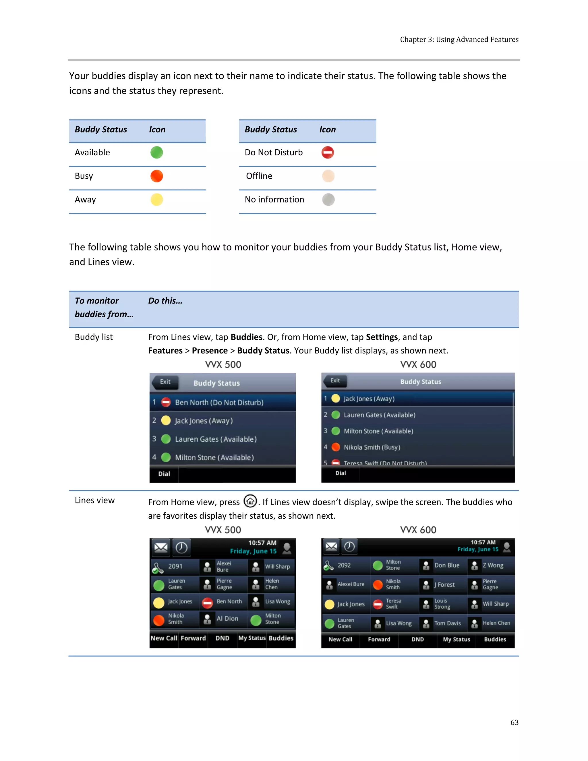 Chapter 3: Using Advanced Features
63
Your buddies display an icon next to their name to indicate their status. The following table shows the
icons and the status they represent.
Buddy Status Icon Buddy Status Icon
Available Do Not Disturb
Busy Offline
Away No information
The following table shows you how to monitor your buddies from your Buddy Status list, Home view,
and Lines view.
To monitor
buddies from…
Do this…
Buddy list From Lines view, tap Buddies. Or, from Home view, tap Settings, and tap
Features > Presence > Buddy Status. Your Buddy list displays, as shown next.
Lines view From Home view, press . If Lines view doesn’t display, swipe the screen. The buddies who
are favorites display their status, as shown next.
 