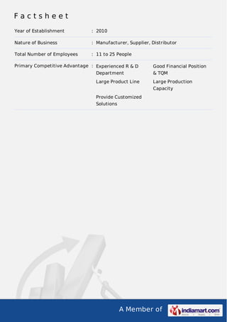 A Member of
F a c t s h e e t
Year of Establishment : 2010
Nature of Business : Manufacturer, Supplier, Distributor
Total Number of Employees : 11 to 25 People
Primary Competitive Advantage : Experienced R & D
Department
Good Financial Position
& TQM
Large Product Line Large Production
Capacity
Provide Customized
Solutions
 