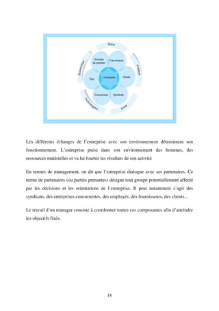 Les différents échanges de l’entreprise avec son environnement déterminent son
fonctionnement. L’entreprise puise dans son environnement des hommes, des
ressources matérielles et va lui fournir les résultats de son activité
En termes de management, on dit que l’entreprise dialogue avec ses partenaires. Ce
terme de partenaires (ou parties prenantes) désigne tout groupe potentiellement affecté
par les décisions et les orientations de l’entreprise. Il peut notamment s’agir des
syndicats, des entreprises concurrentes, des employés, des fournisseurs, des clients...
Le travail d’un manager consiste à coordonner toutes ces composantes afin d’atteindre
les objectifs fixés.

18

 
