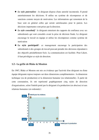 Le style paternaliste : le dirigeant dispose d'une autorité incontestée. Il prend
autoritairement les décisions. Il utilise un système de récompenses et de
sanctions comme moyen de motivation. Les informations qui remontent de la
base sont en général celles qui seront satisfaisantes pour le patron. Les
décisions importantes sont prises par la direction.
Le style consultatif : le dirigeant entretient des rapports de confiance avec ses
subordonnés qui sont consultés avant la prise de décision finale. Le dirigeant
encourage le travail en équipe et utilise les récompenses comme système de
motivation
Le style participatif : ce management encourage la participation des
subordonnés à des groupes de travail pouvant prendre des décisions répondant à
des objectifs préalablement fixés. La communication est facilitée. Pour Likert,
il faut privilégier ce style de direction.

1.2 - La grille de Blake & Mouton
En 1967, Blake et Mouton ont mis en évidence que l'activité d'un dirigeant ou d'une
équipe dirigeante repose toujours sur deux dimensions complémentaires : la dimension
technique (ou de production) et la dimension humaine (ou relationnelle). À partir de
cette constatation, ils ont représenté graphiquement cinq styles de direction
d'organisations, selon l'intérêt porté par le dirigeant à la production (en abscisse) et aux
relations humaines (en ordonnée) :

26

 