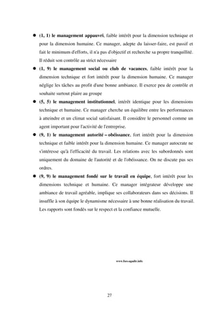 (1, 1) le management appauvri, faible intérêt pour la dimension technique et
pour la dimension humaine. Ce manager, adepte du laisser-faire, est passif et
fait le minimum d'efforts, il n'a pas d'objectif et recherche sa propre tranquillité.
Il réduit son contrôle au strict nécessaire
(1, 9) le management social ou club de vacances, faible intérêt pour la
dimension technique et fort intérêt pour la dimension humaine. Ce manager
néglige les tâches au profit d'une bonne ambiance. Il exerce peu de contrôle et
souhaite surtout plaire au groupe
(5, 5) le management institutionnel, intérêt identique pour les dimensions
technique et humaine. Ce manager cherche un équilibre entre les performances
à atteindre et un climat social satisfaisant. Il considère le personnel comme un
agent important pour l'activité de l'entreprise.
(9, 1) le management autorité – obéissance, fort intérêt pour la dimension
technique et faible intérêt pour la dimension humaine. Ce manager autocrate ne
s'intéresse qu'à l'efficacité du travail. Les relations avec les subordonnés sont
uniquement du domaine de l'autorité et de l'obéissance. On ne discute pas ses
ordres.
(9, 9) le management fondé sur le travail en équipe, fort intérêt pour les
dimensions technique et humaine. Ce manager intégrateur développe une
ambiance de travail agréable, implique ses collaborateurs dans ses décisions. Il
insuffle à son équipe le dynamisme nécessaire à une bonne réalisation du travail.
Les rapports sont fondés sur le respect et la confiance mutuelle.

www.fsjes-agadir.info

27

 
