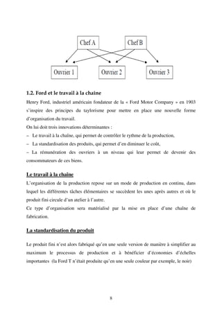1.2. Ford et le travail à la chaîne
Henry Ford, industriel américain fondateur de la « Ford Motor Company » en 1903
s’inspire des principes du taylorisme pour mettre en place une nouvelle forme
d’organisation du travail.
On lui doit trois innovations déterminantes :
– Le travail à la chaîne, qui permet de contrôler le rythme de la production,
– La standardisation des produits, qui permet d’en diminuer le coût,
– La rémunération des ouvriers à un niveau qui leur permet de devenir des
consommateurs de ces biens.

Le travail à la chaîne
L’organisation de la production repose sur un mode de production en continu, dans
lequel les différentes tâches élémentaires se succèdent les unes après autres et où le
produit fini circule d’un atelier à l’autre.
Ce type d’organisation sera matérialisé par la mise en place d’une chaîne de
fabrication.

La standardisation du produit
Le produit fini n’est alors fabriqué qu’en une seule version de manière à simplifier au
maximum le processus de production et à bénéficier d’économies d’échelles
importantes (la Ford T n’était produite qu’en une seule couleur par exemple, le noir)

8

 
