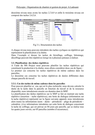 Polycopie : Organisation de chantier et gestion de projet. A.Ladouani
17
deuxième niveau nous avons les taches 2,7,8,9 et enfin le troisième niveau est
composé des taches 3,4,5,6.
Fig 3.1, Structuration des taches
A chaque niveau nous pouvons introduire des taches cycliques ou répétitives qui
représentent la planification à la chaîne.
Dans l’exemple ci dessus les taches de ferraillage, coffrage, bétonnage,
décoffrage peuvent être répétitives lorsqu’on à plusieurs poteaux à réaliser.
3.3. Planification des tâches répétitives
A l’aide du MS Project nous pouvons planifier les taches répétitives qui
constituent la production à la chaîne, nous allons considérer deux cas de figure :
Le premier cas concerne les taches répétitives de même cadence dans les
parcelles.
Le deuxième cas concerne les taches répétitives de durées différentes dans
chaque parcelle de travail.
3.3.1. Cas des taches de même cadence dans les parcelles
Pour pouvoir planifier ce cas, qui est le plus recherché, nous devons calculer la
durée da la tache dans la parcelle en fonction du travail et de la ressource
disponible, nous introduisons ensuite ces données dans le MSP.
La planification des tâches répétitives sur le MSP se fait en insérant une tache
répétitive (insertion – tache répétitives), une boite de dialogue (information sur
la tache répétitive) représenté sur la figure suivante apparaît, nous introduisons
alors toutes les informations (nom – durée – périodicité – plage de périodicité –
calendrier..).Les informations introduites sur cette boite de dialogue concernent
la tache de coffrage, qui est prévue en 04 jours par parcelle, qui se réalise tous
les quatre jours ouvrés, sur 05 parcelles (nombre d’occurrence).
 
