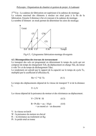 Polycopie : Organisation de chantier et gestion de projet. A.Ladouani
26
3eme
Cas : La cadence de fabrication est supérieure à la cadence de montage.
Le volume maximal des éléments à stocker est situé juste à la fin de la
fabrication. Ensuite il diminue à fur et à mesure à la cadence de montage.
Le nombre d’élément en stock permet de déterminer les aires de stockage.
Unité
CF CM
CS
D.F D.M F.F F.M Temps
Fig 4.3, Cylogramme fabrication-montage divergents
4.3. Décomposition des travaux de terrassement
Le transport des sols est programmé en déterminant le temps du cycle qui est
composé du temps de chargement Tch, du déplacement en charge Tdc, du retour
à vide Trv et du temps de déchargement Tdec.
Le rendement est calculé par le rapport de la capacité sur le temps de cycle Tc,
multiplié par le coefficient d’efficience K.
Re= C * K/ Tc (4.1)
Le temps des déplacements dépend de la vitesse de transport V et de la distance
L.
T= L/V (4.2)
La vitesse dépend de la puissance du moteur et des résistances au déplacement.
V= 270 W / R (4.3)
R= Pt (Kr + ou - 10.p) (4.4)
+ en monté et – en descente
V : la vitesse en km/h
W : la puissance du moteur en cheval
R : : la résistance au roulement en Kg
Pt : le poids total en tonne
 