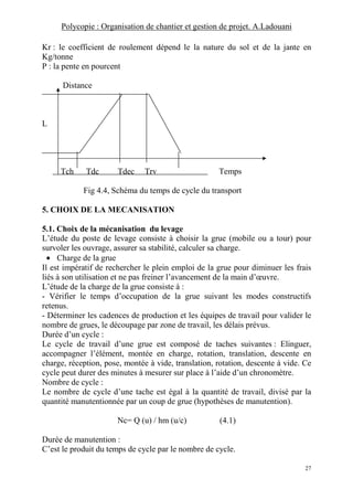Polycopie : Organisation de chantier et gestion de projet. A.Ladouani
27
Kr : le coefficient de roulement dépend le la nature du sol et de la jante en
Kg/tonne
P : la pente en pourcent
Distance
L
Tch Tdc Tdec Trv Temps
Fig 4.4, Schéma du temps de cycle du transport
5. CHOIX DE LA MECANISATION
5.1. Choix de la mécanisation du levage
L’étude du poste de levage consiste à choisir la grue (mobile ou a tour) pour
survoler les ouvrage, assurer sa stabilité, calculer sa charge.
• Charge de la grue
Il est impératif de rechercher le plein emploi de la grue pour diminuer les frais
liés à son utilisation et ne pas freiner l’avancement de la main d’œuvre.
L’étude de la charge de la grue consiste à :
- Vérifier le temps d’occupation de la grue suivant les modes constructifs
retenus.
- Déterminer les cadences de production et les équipes de travail pour valider le
nombre de grues, le découpage par zone de travail, les délais prévus.
Durée d’un cycle :
Le cycle de travail d’une grue est composé de taches suivantes : Elinguer,
accompagner l’élément, montée en charge, rotation, translation, descente en
charge, réception, pose, montée à vide, translation, rotation, descente à vide. Ce
cycle peut durer des minutes à mesurer sur place à l’aide d’un chronomètre.
Nombre de cycle :
Le nombre de cycle d’une tache est égal à la quantité de travail, divisé par la
quantité manutentionnée par un coup de grue (hypothèses de manutention).
Nc= Q (u) / hm (u/c) (4.1)
Durée de manutention :
C’est le produit du temps de cycle par le nombre de cycle.
 