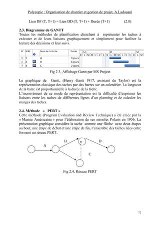 Polycopie : Organisation de chantier et gestion de projet. A.Ladouani
72
Lien DF (T, T+1) = Lien DD (T, T+1) + Durée (T+1) (2.8)
2.3. Diagramme de GANTT
Toutes les méthodes de planification cherchent à représenter les taches à
exécuter et de leurs liaisons graphiquement et simplement pour faciliter la
lecture des décisions et leur suivi.
N° WBS Nom de la tâche Durée
1 1 A 3 jours
2 2 B 4 jours
3 3 C 2 jours
D L M M J V S D L M M J V S D L M
S-1 S1 S2
Fig 2.3, Affichage Gantt par MS Project
Le graphique de Gantt, (Henry Gantt 1917, assistant de Taylor) est la
représentation classique des taches par des barres sur un calendrier. La longueur
de la barre est proportionnelle à la durée de la tâche.
L’inconvénient de ce mode de représentation est la difficulté d’exprimer les
liaisons entre les taches de différentes lignes d’un planning et de calculer les
marges des taches.
2.4. Méthode « PERT »
Cette méthode (Program Evaluation and Review Technique) a été créée par la
« Marine Américaine » pour l’élaboration de ses missiles Polaris en 1956. La
présentation graphique considère la tache comme une flèche avec deux étapes
au bout, une étape de début et une étape de fin, l’ensemble des taches liées entre
forment un réseau PERT.
B D
A
C
Fig 2.4, Réseau PERT
 
