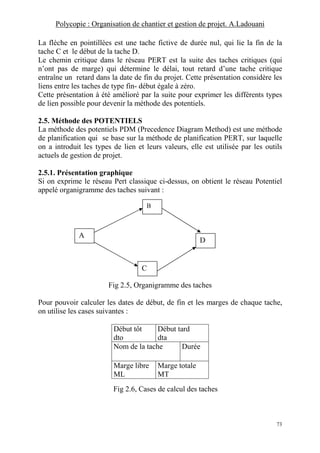 Polycopie : Organisation de chantier et gestion de projet. A.Ladouani
73
La flèche en pointillées est une tache fictive de durée nul, qui lie la fin de la
tache C et le début de la tache D.
Le chemin critique dans le réseau PERT est la suite des taches critiques (qui
n’ont pas de marge) qui détermine le délai, tout retard d’une tache critique
entraîne un retard dans la date de fin du projet. Cette présentation considère les
liens entre les taches de type fin- début égale à zéro.
Cette présentation à été amélioré par la suite pour exprimer les différents types
de lien possible pour devenir la méthode des potentiels.
2.5. Méthode des POTENTIELS
La méthode des potentiels PDM (Precedence Diagram Method) est une méthode
de planification qui se base sur la méthode de planification PERT, sur laquelle
on a introduit les types de lien et leurs valeurs, elle est utilisée par les outils
actuels de gestion de projet.
2.5.1. Présentation graphique
Si on exprime le réseau Pert classique ci-dessus, on obtient le réseau Potentiel
appelé organigramme des taches suivant :
Fig 2.5, Organigramme des taches
Pour pouvoir calculer les dates de début, de fin et les marges de chaque tache,
on utilise les cases suivantes :
Fig 2.6, Cases de calcul des taches
Début tôt
dto
Début tard
dta
Nom de la tache Durée
Marge libre
ML
Marge totale
MT
A
D
C
B
 