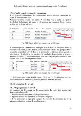 Polycopie : Organisation de chantier et gestion de projet. A.Ladouani
78
2.5.4. Conflit entre les liens et les contraintes
Il est possible d’introduire des informations contradictoires concernant les
taches et les liens entre elles.
Prenons l’exemple suivant : La tâche « A » est liée avec la tâche « C » par un
lien Début- Début égale à 2 jours et elle possède une marge de 2 jours comme
indiqué sur la figure suivante :
N° Nom de la tâche Durée Marge totale Début Fin Successeurs
1 DEBUT 0 jour 0 jour Dim 15/09/13 Dim 15/09/13 2
2 A 4 jours 0 jour Lun 16/09/13 Jeu 19/09/13 3;4DD+2 jours
3 B 3 jours 0 jour Ven 20/09/13 Mar 24/09/13 5FF+3 jours
4 C 2 jours 2 jours Mer 18/09/13 Jeu 19/09/13 5DF+6 jours
5 D 5 jours 0 jour Lun 23/09/13 Ven 27/09/13 6
6 FIN 0 jour 0 jour Ven 27/09/13 Ven 27/09/13
2 jours
S D L M M J V S D L M M J V S D
S1 S2
Fig 2.12, Gantt relatif aux marges par MS Project
Si entre temps une contrainte est appliquée à la tâche « C » de type « début au
plus tard » le Mardi, c’est à dire un jours avant son début « dès que possible »,
un conflit se produit entre le lien et la contrainte, la décision alors revient au
planificateur de choisir entre les deux. Si on choisit la contrainte le lien sera
rompu et la tâche « C » devient critique avec une marge négative moins un jour,
comme c’est le cas sur la figure suivante :
N° Nom de la tâche Durée Marge libre Marge totale
1 A 4 jours 0 jour -1 jour
2 B 3 jours 0 jour 0 jour
3 C 2 jours 0 jour -1 jour
4 D 5 jours 0 jour 0 jour
S D L M M J V S D L M M J V S D
S1 S2
Fig 2.13, Gantt relatif aux marges par MS Project
Les différentes contraintes possibles sont : Début tôt, fin tôt, début tard, fin tard,
doit commencer le, doit finir le, dès que possible, plus tard possible.
2.6. Structuration des projets
2.6.1. Organigramme de projet
Le processus de découpage ou de segmentation du projet doit assurer sept
fonctions fondamentales :
1. Il assure la cohérence coûts-délais-performances
2. Il permet d'avoir une définition exhaustive d'un projet
3. Il va constituer le squelette logique du système d'information du projet
(dépenses, planning, gestion de configuration...)
 