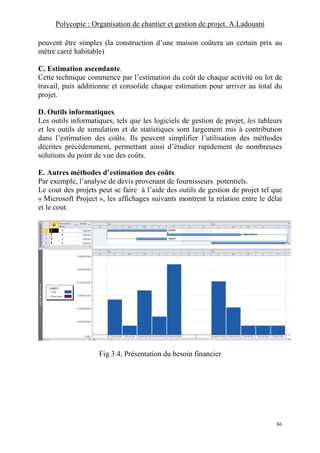 Polycopie : Organisation de chantier et gestion de projet. A.Ladouani
86
peuvent être simples (la construction d’une maison coûtera un certain prix au
mètre carré habitable)
C. Estimation ascendante.
Cette technique commence par l’estimation du coût de chaque activité ou lot de
travail, puis additionne et consolide chaque estimation pour arriver au total du
projet.
D. Outils informatiques.
Les outils informatiques, tels que les logiciels de gestion de projet, les tableurs
et les outils de simulation et de statistiques sont largement mis à contribution
dans l’estimation des coûts. Ils peuvent simplifier l’utilisation des méthodes
décrites précédemment, permettant ainsi d’étudier rapidement de nombreuses
solutions du point de vue des coûts.
E. Autres méthodes d’estimation des coûts.
Par exemple, l’analyse de devis provenant de fournisseurs potentiels.
Le cout des projets peut se faire à l’aide des outils de gestion de projet tel que
« Microsoft Project », les affichages suivants montrent la relation entre le délai
et le cout.
Fig 3.4, Présentation du besoin financier
 