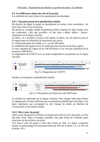 Polycopie : Organisation de chantier et gestion de projet. A.Ladouani
94
5.4. Les différentes étapes du suivi d’un projet
Les méthodes de mise à jour et les ajustements des décalages
5.4.1. Enregistrement de la planification initiale
On planifie au départ le projet en introduisant les taches, leurs contraintes, les
liens entre elles et les ressources.
On prend un exemple simple de planning Gantt composé de deux taches avec
des contraintes « dès que possible » et des liens « début -début + 3jours»
représenté sur la figure suivante.
La tâche « A » de durée 10 jours et 02 agents, la tâche « B » de durée 8 jours et
01 agent (dans un calendrier de sept heures par jours).
Le volume physique de la tâche « A » est de 100 unités.
Le rendement des agents est de 10 unités par jours de travail de deux agents.
Le taux standard de l’agent est de 100 DA/heure et un cout par utilisation de la
ressource 2000 DA/U.
Le diagramme de GANTT avec la tache récapitulative est présenté sur la figure
suivante.
N° Nom de la tâche
1 TACHE RECAP
2 A
3 B
AGENT[200%]
AGENT
D L M M J V S D L M M J V S D L M M
S1 S2 S3
Fig 5.2, Diagramme de GANTT
Ensuite, on enregistre la planification initiale.
N° Nom de la tâche Durée
1 TACHERECAP 11 jours
2 A 10 jours
3 B 8 jours
0%
0%
0%
S D L M M J V S D L M M J V S D L M
S1 S2
Fig 5.3, Présentation du Gantt suivi par MS Projet
Le résultat est représenté sur la figure ci-dessus. Pour chaque tache deux barres
se superposent, la barre inférieure qui correspond au planifié qui reste figée, et la
barre supérieure qui correspond au réel change de durée en fonction de
l’avancement et des durées réelles.
5.4.2. Mise à jour du projet
Après avoir enregistré la référence du projet pour faire le suivi du projet, on fixe
une date d’état. Dans l’exemple considéré, une date d’état du Vendredi après
cinq jours de travail prévu est prise.
Une mise à jour du projet à cette date d’état est faite. La figure ci-dessous
montre un pourcentage d’avancement durée de 50% de la tâche « A » et 25% de
la tâche « B ».
 
