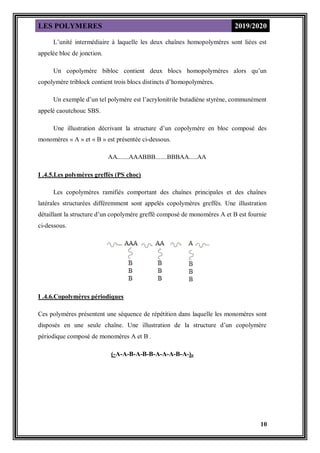 LES POLYMERES 2019/2020
10
L’unité intermédiaire à laquelle les deux chaînes homopolymères sont liées est
appelée bloc de jonction.
Un copolymère bibloc contient deux blocs homopolymères alors qu’un
copolymère triblock contient trois blocs distincts d’homopolymères.
Un exemple d’un tel polymère est l’acrylonitrile butadiène styrène, communément
appelé caoutchouc SBS.
Une illustration décrivant la structure d’un copolymère en bloc composé des
monomères « A » et « B » est présentée ci-dessous.
AA.......AAABBB.......BBBAA.....AA
I .4.5.Les polymères greffés (PS choc)
Les copolymères ramifiés comportant des chaînes principales et des chaînes
latérales structurées différemment sont appelés copolymères greffés. Une illustration
détaillant la structure d’un copolymère greffé composé de monomères A et B est fournie
ci-dessous.
I .4.6.Copolymères périodiques
Ces polymères présentent une séquence de répétition dans laquelle les monomères sont
disposés en une seule chaîne. Une illustration de la structure d’un copolymère
périodique composé de monomères A et B .
(-A-A-B-A-B-B-A-A-A-B-A-)n
 
