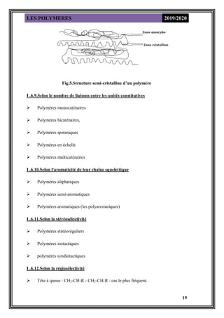 LES POLYMERES 2019/2020
19
Fig.5.Structure semi-cristalline d’un polymère
I .6.9.Selon le nombre de liaisons entre les unités constitutives
 Polymères monocaténaires
 Polymères bicaténaires,
 Polymères spiraniques
 Polymères en échelle
 Polymères multicaténaires
I .6.10.Selon l'aromaticité de leur chaîne squelettique
 Polymères aliphatiques
 Polymères semi-aromatiques
 Polymères aromatiques (les polyaromatiques)
I .6.11.Selon la stéréosélectivité
 Polymères stéréoréguliers
 Polymères isotactiques
 polymères syndiotactiques
I .6.12.Selon la régiosélectivité
 Tête à queue : CH2-CH-R - CH2-CH-R : cas le plus fréquent.
 