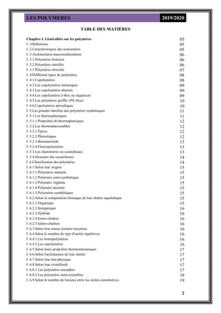 LES POLYMERES 2019/2020
2
TABLE DES MATIÈRES
05
Chapitre I. Généralités sur les polymères
05
I .1Définitions
05
I .2.Caractéristiques des monomères
06
I .3.Architectures macromoléculaires
06
I .3.1.Polymères linéaires
06
I .3.2.Polymères ramifiés
07
I .3.3.Polymères réticulés
08
I .4.Différents types de polymères
08
I .4.1.Copolymères
09
I .4.2.Les copolymères statistiques
09
I .4.3.Les copolymères alternés
09
I .4.4.Les copolymères à bloc ou séquencés
10
I .4.5.Les polymères greffés (PS choc)
10
I .4.6.Copolymères périodiques
11
I .5.Les grandes familles des polymères synthétiques
11
I .5.1.Les thermoplastiques
12
I .5.1.1.Propriétés de thermoplastiques
12
I .5.2.Les thermodurcissables
12
I .5.2.1.Époxy
12
I .5.2.2.Phénoliques
13
I .5.2.3.Bismaleimide
13
I .5.2.4.Fluoropolymères
13
I .5.3.Les élastomères ou caoutchoucs
14
I .5.4.Structure des caoutchoucs
14
I .6.Classification des polymères
15
I .6.1.Selon leur origine
15
I .6.1.1.Polymères naturels
15
I .6.1.2.Polymère semi-synthétique
15
I .6.1.3.Polymère végétale
15
I .6.1.4.Polymère animale
15
I .6.1.5.Polymères synthétiques
15
I .6.2.Selon la composition chimique de leur chaîne squelettique
15
I .6.2.1.Organique
16
I .6.2.2.Inorganique
16
I .6.2.3.Hybride
16
I .6.2.4.homo-chaînes
16
I .6.2.5.hétéro-chaînes
16
I .6.3.Selon leur masse molaire moyenne
16
I .6.4.Selon le nombre de type d'unités répétitives
16
I .6.4.1.Les homopolymères
16
I .6.4.2.Les copolymères
17
I .6.5.Selon leurs propriétés thermomécaniques
17
I .6.6.Selon l'architecture de leur chaîne
17
I .6.7.Selon leur état physique
17
I .6.8.Selon leur cristallinité
17
I .6.8.1.Les polymères amorphes
18
I .6.8.2.Les polymères semi-cristallins
19
I .6.9.Selon le nombre de liaisons entre les unités constitutives
 