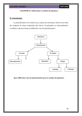 LES POLYMERES 2019/2020
21
CHAPITRE II.: Elaboration et synthèse de polymères
II .1.Introduction
La polymérisation est la réaction qui, à partir des monomères, forme en les liants
des composés de masse moléculaire plus élevée, les polymères ou macromolécules.
Le tableau ci-dessous donne les différentes voies de polymérisations :
fig.6. Différentes voies de polymérisation pour la synthèse de polymères
Monomères
Polymérisation
En chaînes
En étapes
Radicalaire Ionique
Cationique
Polycondensation
Anionique
 