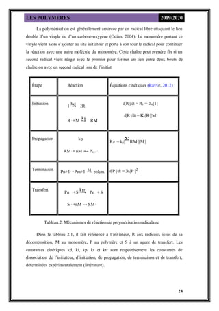 LES POLYMERES 2019/2020
28
La polymérisation est généralement amorcée par un radical libre attaquant le lien
double d’un vinyle ou d’un carbone-oxygène (Odian, 2004). Le monomère portant ce
vinyle vient alors s’ajouter au site initiateur et porte à son tour le radical pour continuer
la réaction avec une autre molécule du monomère. Cette chaîne peut prendre fin si un
second radical vient réagir avec le premier pour former un lien entre deux bouts de
chaîne ou avec un second radical issu de l’initiat
Étape Réaction Équations cinétiques (Ravve, 2012)
Initiation
I −
k
→
d 2R·
R · +M −
→
ki RM
d[R·]/dt = Ri = 2kd[I]
d[R·]/dt = Ki[R·][M]
Propagation kp
RM· + nM −
→ Pn+1·
RP = kp[
Σ
RM·][M]
Terminaison
Pn+1· +Pm+1· −
→
kt polym. d[P·]/dt = 2kt[P·]2
Transfert
Pn · +S −
k
→
tr
Pn + S·
S · +nM → SM·
Tableau.2. Mécanismes de réaction de polymérisation radicalaire
Dans le tableau 2.1, il fait reference à l’initiateur, R aux radicaux issus de sa
décomposition, M au monomère, P au polymère et S à un agent de transfert. Les
constantes cinétiques kd, ki, kp, kt et ktr sont respectivement les constantes de
dissociation de l’initiateur, d’initiation, de propagation, de terminaison et de transfert,
déterminées expérimentalement (littérature).
 