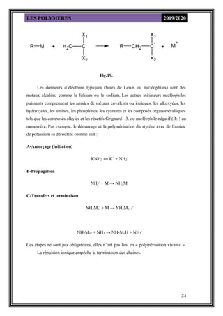 LES POLYMERES 2019/2020
34
Fig.19.
Les donneurs d’électrons typiques (bases de Lewis ou nucléophiles) sont des
métaux alcalins, comme le lithium ou le sodium. Les autres initiateurs nucléophiles
puissants comprennent les amides de métaux covalents ou ioniques, les alkoxydes, les
hydroxydes, les amines, les phosphines, les cyanures et les composés organométalliques
tels que les composés alkylés et les réactifs Grignard1-3. ou nucléophile négatif (B:-) au
monomère. Par exemple, le démarrage et la polymérisation du styrène avec de l’amide
de potassium se déroulent comme suit :
A-Amorçage (initiation)
KNH2 ⇔ K+
+ NH2
-
B-Propagation
NH2
-
+ M → NH2M-
C-Transfert et terminaison
NH2Mn
-
+ M → NH2Mn+1
-
NH2Mn- + NH3 → NH2MnH + NH2
-
Ces étapes ne sont pas obligatoires, elles n’ont pas lieu en « polymérisation vivante ».
La répulsion ionique empêche la terminaison des chaines.
 
