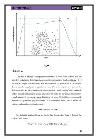 LES POLYMERES 2019/2020
40
Fig.21.
III .4.1. Étape I
Au début, le mélange se compose uniquement de la phase d’eau continue avec des
micelles3 surfactantes dispersées et des gouttelettes monomères émulsionnées de 1 à 10
microns. La plupart des monomères sont localisés dans ces gouttelettes et certains sont
dissous dans les micelles et un peu dans la phase d’eau. Les micelles sont en équilibre
dynamique avec les molécules émulsifiantes dissoutes. La nucléation s’arrête lorsque la
surface devient suffisamment grande pour absorber toutes les molécules émulsifiantes.
La polymérisation commence lorsque l’initiateur est ajouté. Un initiateur commun est le
persulfate de potassium (hydrosoluble)5. Il se décompose dans l’eau et forme des
radicaux sulfatés chargés négativement :
S2O8
-
+ chaleur → 2SO4
-
Ces radicaux réagissent avec les monomères dissous dans l’eau et forment des
radicaux sans savon.
SO4·-
+ (n+1) M → SO4
-
−(CH2-CX2)n−CH2-CX2
·
 