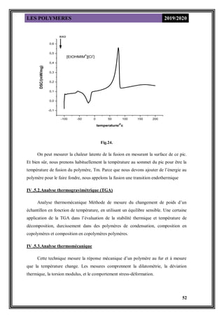 LES POLYMERES 2019/2020
52
-100 -50 0 50 100 150 200
-0,1
0,0
0,1
0,2
0,3
0,4
0,5
0,6
[EtOHMIM
+
][Cl
-
]
DSC/(mW/mg)
temperature/
o
c
exo
Fig.24.
On peut mesurer la chaleur latente de la fusion en mesurant la surface de ce pic.
Et bien sûr, nous prenons habituellement la température au sommet du pic pour être la
température de fusion du polymère, Tm. Parce que nous devons ajouter de l’énergie au
polymère pour le faire fondre, nous appelons la fusion une transition endothermique
IV .5.2.Analyse thermogravimétrique (TGA)
Analyse thermomécanique Méthode de mesure du changement de poids d’un
échantillon en fonction de température, en utilisant un équilibre sensible. Une certaine
application de la TGA dans l’évaluation de la stabilité thermique et température de
décomposition, durcissement dans des polymères de condensation, composition en
copolymères et composition en copolymères polymères.
IV .5.3.Analyse thermomécanique
Cette technique mesure la réponse mécanique d’un polymère au fur et à mesure
que la température change. Les mesures comprennent la dilatométrie, la déviation
thermique, la torsion modulus, et le comportement stress-déformation.
 