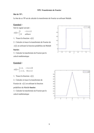 Travaux pratique de Traitement du Signal seconde | PDF