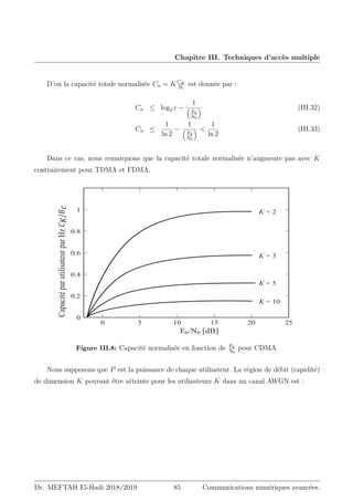 Chapitre III. Techniques d’accès multiple
D’ou la capacité totale normalisée Cn = K CK
Bc
est donnée par :
Cn ≤ log2 e −
1

Eb
N0
 (III.32)
Cn ≤
1
ln 2
−
1

Eb
N0
 
1
ln 2
(III.33)
Dans ce cas, nous remarquons que la capacité totale normalisée n’augmente pas avec K
contrairement pour TDMA et FDMA.
PEHU   
'LJLWDO RPPXQLFD
PDOL]HG FDSDFLW DV D IXQFWLRQ RI  IRU QRQFRRSHUDWLYH '0$
LV FDVH ZH REVHUYH WKDW WKH WRWDO FDSDFLW GRHV QRW LQFUHDVH ZLWK DV LQ 7'
)'0$
2Q WKH RWKHU KDQG VXSSRVH WKDW WKH XVHUV FRRSHUDWH E WUDQVPLWWLQJ WKHLU FR
DOV VQFKURQRXVO LQ WLPH DQG WKH PXOWLXVHU UHFHLYHU MRLQWO GHPRGXODWHV
GHV DOO WKH XVHUV¶ VLJQDOV 7KLV LV FDOOHG  (
LV DVVLJQHG D UDWH  DQG D FRGH ERRN FRQWDLQLQJ D VHW RI
ZRUGV RI SRZHU  ,Q HDFK VLJQDO LQWHUYDO HDFK XVHU VHOHFWV DQ DUELWUDU FRGHZ
 IURP LWV RZQ FRGH ERRN DQG DOO XVHUV WUDQVPLW WKHLU FRGHZRUGV VLPXOWDQHR
 WKH GHFRGHU DW WKH UHFHLYHU REVHUYHV
DSDFLWpSDUXWLOLVDWHXUSDU+]‫ܥ‬
௄
Ȁ‫ܤ‬
௖
Eb/N0 [dB]
Figure III.8: Capacité normalisée en fonction de Eb
N0
pour CDMA.
Nous supposons que P est la puissance de chaque utilisateur. La région de débit (rapidité)
de dimension K pouvant être atteinte pour les utilisateurs K dans un canal AWGN est :
Dr. MEFTAH El-Hadi 2018/2019 85 Communications numériques avancées.
 