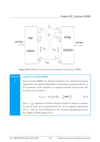 Chapitre IV. Systèmes MIMO
2
1 1
2
codage
modulation
entréebinaire
décodage
démodulation
sortiebinaire
h/S/U
h/S
h11
h21
/S
/U
h/U
Figure IV.2: Schéma d’un système de transmission sans fil type MIMO.
Théorème
2
capacité du système MIMO
Pour un système MIMO à Nt antennes d’émission et Nr antennes de réception
transmettant des signaux indépendants et de puissance également répartie P
Nt
(P la puissance totale transmise), la capacité normaliée par la bande utile
est donnée par la formule :
CMIMO = log2

det

INr +
ρ
Nt
HHH

(IV.4)
Avec ρ = P
N0B
représente le SNR en réception. Foschini et Telatar ont démon-
tré tous les deux que la capacité donnée par (IV.4) augmente linéairement
avec m = min (Nr, Nt) contrairement à une croissance logarithmique du sys-
tème MISO et SIMO (Figure IV.3).
Dr. MEFTAH El-Hadi 2018/2019 108 Communications numériques avancées.
 
