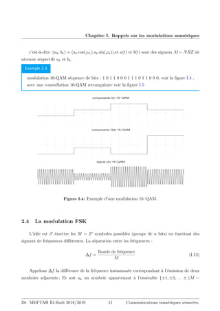 Chapitre I. Rappels sur les modulations numériques
c’est-à-dire :(ak; bk) = (ak cos(ϕk); ak sin(ϕk)),et a(t) et b(t) sont des signaux M − NRZ de
niveaux respectifs ak et bk.
Exemple 2.3
modulation 16-QAM séquence de bits : 1 0 1 1 0 0 0 1 1 1 0 1 1 0 0 0, voir la figure I.4 ,
avec une constellation 16-QAM rectangulaire voir la figure I.5
composante I(t) 16−QAM
composante Q(t) 16−QAM
signal x(t) 16−QAM
Figure I.4: Exemple d’une modulation 16–QAM.
2.4 La modulation FSK
L’idée est d’ émettre les M = 2n
symboles possibles (groupe de n bits) en émettant des
signaux de fréquences différentes. La séparation entre les fréquences :
∆f =
Bande de fréquence
M
(I.13)
Appelons ∆f la différence de la fréquence instantanée correspondant à l’émission de deux
symboles adjacents ; Et soit ak un symbole appartenant à l’ensemble {±1, ±3, . . . ± (M −
Dr. MEFTAH El-Hadi 2018/2019 11 Communications numériques avancées.
 