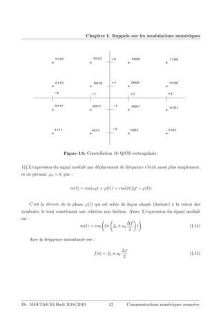 Chapitre I. Rappels sur les modulations numériques
1111 1011 1001 1101
0101
0001
0011
0111
0110 0010 0000 0100
1100
1000
1010
1110
+1 +3
−1
−3
+3
+1
−1
−3
Figure I.5: Constellation 16–QAM rectangulaire.
1)}.L’expression du signal modulé par déplacement de fréquence s’écrit aussi plus simplement,
et en prenant ϕ0 = 0, par :
m(t) = cos(ω0t + ϕ(t)) = cos(2πf0t + ϕ(t))
C’est la dérivée de la phase ϕ(t) qui est reliée de façon simple (linéaire) à la valeur des
symboles, le tout constituant une relation non linéaire. Alors, L’expression du signal modulé
est :
m(t) = cos 2π f0 ± ak
∆f
2
!
t
!
(I.14)
Avec la fréquence instantanée est :
f(t) = f0 ± ak
∆f
2
(I.15)
Dr. MEFTAH El-Hadi 2018/2019 12 Communications numériques avancées.
 