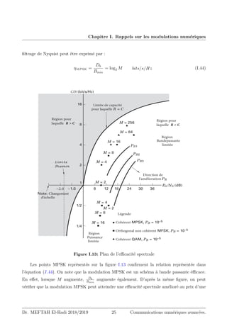 Chapitre I. Rappels sur les modulations numériques
filtrage de Nyquist peut être exprimé par :
ηMPSK =
Db
Bmin
= log2 M bits/s/Hz (I.44)
Note: Changement
d'échelle
=Z^ZeVé
DYR__`_
-JNJUFEFDBQBDJUÏ
QPVSMBRVFMMF R = C
3ÏHJPOQPVS
MBRVFMMF 3$
–2.0 –1.0
1
2
4
8
16
1/2
1/4
6 12 18 24 30 36
3ÏHJPO
#BOEFQBTTBOUF
MJNJUÏF
%JSFDUJPOEF
MhBNÏMJPSBUJPOPB
3ÏHJPO
1VJTTBODF
MJNJUÏF
-ÏHFOEF
$PIÏSFOU MPSK, PB = 10–5
0SUIPHPOBMOPODPIÏSFOU MFSK, PB = 10–5
$PIÏSFOU QAM, PB = 10–5
M = 16
M = 8
M = 4
M = 2
M = 4
M = 8
M = 16
M = 64
M = 256
M = 2
PB1
PB2
PB3
Eb /N0 (dB)
$/# (bit/s/Hz)
Région pour
laquelle R  C
Figure I.13: Plan de l’efficacité spectrale
Les points MPSK représentés sur la figure I.13 confirment la relation représentée dans
l’équation (I.44). On note que la modulation MPSK est un schéma à bande passante éfficace.
En effet, lorsque M augmente, Db
Bmin
augmente également. D’après la même figure, on peut
vérifier que la modulation MPSK peut atteindre une efficacité spectrale amélioré au prix d’une
Dr. MEFTAH El-Hadi 2018/2019 25 Communications numériques avancées.
 
