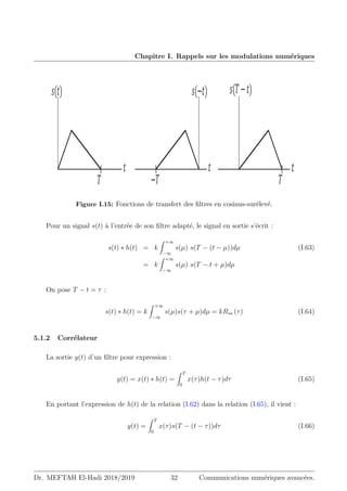 Chapitre I. Rappels sur les modulations numériques
‫ݏ‬ሺ‫ݐ‬ሻ ‫ݏ‬ሺെ‫ݐ‬ሻ ‫ݏ‬ሺܶെ‫ݐ‬ሻ
ܶ െܶ ܶ
‫ݐ‬ ‫ݐ‬ ‫ݐ‬
Figure I.15: Fonctions de transfert des filtres en cosinus-surélevé.
Pour un signal s(t) à l’entrée de son filtre adapté, le signal en sortie s’écrit :
s(t) ∗ h(t) = k
Z +∞
−∞
s(µ) s(T − (t − µ))dµ (I.63)
= k
Z +∞
−∞
s(µ) s(T − t + µ)dµ
On pose T − t = τ :
s(t) ∗ h(t) = k
Z +∞
−∞
s(µ)s(τ + µ)dµ = kRss (τ) (I.64)
5.1.2 Corrélateur
La sortie y(t) d’un filtre pour expression :
y(t) = x(t) ∗ h(t) =
Z T
0
x(τ)h(t − τ)dτ (I.65)
En portant l’expression de h(t) de la relation (I.62) dans la relation (I.65), il vient :
y(t) =
Z T
0
x(τ)s(T − (t − τ))dτ (I.66)
Dr. MEFTAH El-Hadi 2018/2019 32 Communications numériques avancées.
 