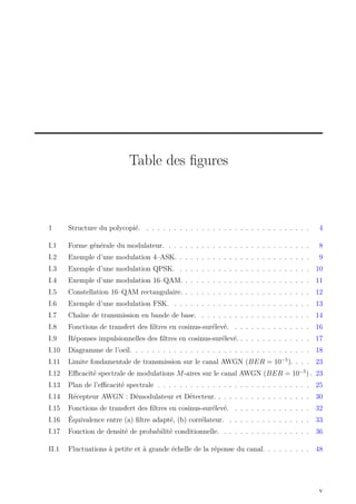 Table des figures
1 Structure du polycopié. . . . . . . . . . . . . . . . . . . . . . . . . . . . . . . 4
I.1 Forme générale du modulateur. . . . . . . . . . . . . . . . . . . . . . . . . . . 8
I.2 Exemple d’une modulation 4–ASK. . . . . . . . . . . . . . . . . . . . . . . . . 9
I.3 Exemple d’une modulation QPSK. . . . . . . . . . . . . . . . . . . . . . . . . 10
I.4 Exemple d’une modulation 16–QAM. . . . . . . . . . . . . . . . . . . . . . . . 11
I.5 Constellation 16–QAM rectangulaire. . . . . . . . . . . . . . . . . . . . . . . . 12
I.6 Exemple d’une modulation FSK. . . . . . . . . . . . . . . . . . . . . . . . . . 13
I.7 Chaîne de transmission en bande de base. . . . . . . . . . . . . . . . . . . . . 14
I.8 Fonctions de transfert des filtres en cosinus-surélevé. . . . . . . . . . . . . . . 16
I.9 Réponses impulsionnelles des filtres en cosinus-surélevé. . . . . . . . . . . . . . 17
I.10 Diagramme de l’oeil. . . . . . . . . . . . . . . . . . . . . . . . . . . . . . . . . 18
I.11 Limite fondamentale de transmission sur le canal AWGN (BER = 10−5
). . . . 23
I.12 Efficacité spectrale de modulations M-aires sur le canal AWGN (BER = 10−5
) . 23
I.13 Plan de l’efficacité spectrale . . . . . . . . . . . . . . . . . . . . . . . . . . . . 25
I.14 Récepteur AWGN : Démodulateur et Détecteur. . . . . . . . . . . . . . . . . . 30
I.15 Fonctions de transfert des filtres en cosinus-surélevé. . . . . . . . . . . . . . . 32
I.16 Équivalence entre (a) filtre adapté, (b) corrélateur. . . . . . . . . . . . . . . . 33
I.17 Fonction de densité de probabilité conditionnelle. . . . . . . . . . . . . . . . . 36
II.1 Fluctuations à petite et à grande échelle de la réponse du canal. . . . . . . . . 48
v
 