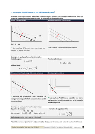 Recipe conceived by Ass. Jean-Paul TSASA V. CCAM/ UNIVERSITE PROTESTANTE AU CONGO/ _ 2009-2010 11
2. La courbe d’indifférence et ses différentes formes§
Ci-après, nous explicitons les différentes formes que peut prendre une courbe d’indifférence, ainsi que
quelques formes fonctionnelles traduisant les préférences correspondantes.
Biens substituables Biens parfaitement substituables
E U2
U1
U0
U2 > U1 > U0
* Les courbes différences sont convexes par
rapport { l’origine des axes.
* Les courbes d’indifférences sont linéaires.
Exemple de quelques formes fonctionnelles :
Cobb-Douglas :
CES ou SMAC :
Fonctions linéaires :
Biens donnant lieu à des préférences concaves Biens complémentaires
E
* Lorsque les préférences sont concaves, le
comportement qu’affiche le consommateur est dit
monomaniaque.
E
* Les courbes d’indifférence associées aux biens
parfaitement complémentaires ont la forme de la
lettre L majuscule.
Exemple de quelques formes fonctionnelles :
Equation du cercle :
Ou encore : (avec a, b > 1)
Fonction de type Leontief :
Définitions : confer cours (partie théorique)
§
C’est l’économiste anglais Francis Y. Edgeworth (1845-1826) qui est l’inventeur de la notion de courbe d’indifférence.
 