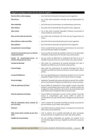 Recipe conceived by Ass. Jean-Paul TSASA V. CCAM/ UNIVERSITE PROTESTANTE AU CONGO/ _ 2009-2010 21
Rappel de quelques notions-clé vues dans le chapitre 1
Bien de Giffen ou Bien atypique : est un bien dont la demande croît quand son prix augmente.
Bien de luxe : est un bien dont la demande croît plus vite que l’augmentation du
revenu.
Bien indésirable : est un bien que le consommateur ne souhaiterait pas consommer.
Bien inférieur : est un bien dont la demande décroît quand le revenu augmente.
Biens neutre : est un bien dont la quantité disponible n’influence aucunement le
niveau d’utilité du consommateur.
Bien normal ou Bien de nécessité : est un bien dont la demande croît moins vite que l’augmentation du
revenu.
Bien ordinaire ou Bien non Giffen : est un bien dont la demande décroît quand son prix augmente.
Bien supérieur : est un bien dont la demande croît quand le revenu augmente.
Comportement monomaniaque : c’est un comportement qui pousse le consommateur à ne consommer
qu’un seul bien pour réaliser son équilibre.
Courbe de consommation-prix ou Chemins
d’expansion de prix
: est une courbe qui mesure les quantités de biens X1 et X2 demandées
{ l’équilibre, lorsque le prix d’un seul bien varie, ceteris paribus.
Courbe de consommation-revenu ou
Chemins d’expansion de revenu
: est une courbe qui détermine la combinaison des biens X1 et X2 à
l’équilibre lorsque le revenu du consommateur varie, ceteris paribus.
Courbes de demande : relie toutes les combinaisons de quantité demandée d’un bien {
l’équilibre aux différents prix du marché, ceteris paribus.
Courbe d’Engel : relie toutes les combinaisons de quantité demandée d’un bien {
l’équilibre aux différents niveaux du revenu du consommateur, ceteris
paribus.
Courbe d’indifférence : Est un lieu géométrique des combinaisons des biens X1 et X2 vis-à-vis
desquelles le degré d’utilité du consommateur demeure inchangé.
Droite de budget : représente l’ensemble des paniers de biens qui peuvent être achetés
par le consommateur s’il dépense la totalité de son revenu monétaire.
Effet de substitution de Hicks : mesure l’effet de substitution { niveau d’utilité constant c’est-à-dire
lorsque le consommateur peut encore s’offrir un panier de biens qui
lui apporte la même satisfaction que le panier de consommation qu’il
avait choisit avant le changement dans le vecteur de prix.
Effet de substitution de Slutsky : mesure l’effet de substitution { pouvoir d’achat constant c’est-à-dire
lorsque le consommateur peut encore s’offrir le panier de
consommation qu’il avait choisit avant le changement dans le vecteur
de prix.
Effet de substitution (d’une variation du
prix d’un bien)
: c’est la variation de la quantité demandée provoquée exclusivement
par une variation du prix relatif, ceteris paribus.
Effet prix : c'est l’effet total d’une variation de prix. Il correspond { la somme des
effets revenu et de substitution.
Effet revenu (d’une variation du prix d’un
bien)
: c'est la variation de la quantité demandée de biens provoquée
exclusivement par un changement du revenu réel, ceteris paribus.
Equilibre du consommateur : est une condition d’optimalité qui exprime une situation où le
consommateur égalise son taux marginale de substitution au taux du
marché.
 