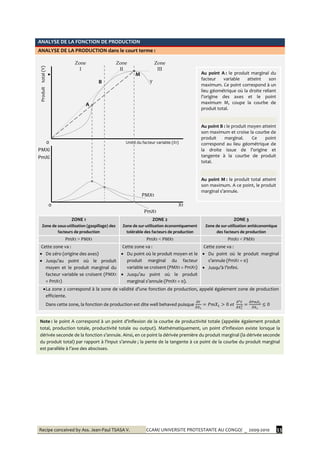 Recipe conceived by Ass. Jean-Paul TSASA V. CCAM/ UNIVERSITE PROTESTANTE AU CONGO/ _ 2009-2010 33
ANALYSE DE LA FONCTION DE PRODUCTION
ANALYSE DE LA PRODUCTION dans le court terme :
 M
B Y
A
0 Unité du facteur variable (X1)
PMXi
PmXi
PMX1
0 X1
PmX1
ZONE 1
Zone de sous-utilisation (gaspillage) des
facteurs de production
ZONE 2
Zone de sur-utilisation économiquement
tolérable des facteurs de production
ZONE 3
Zone de sur-utilisation antiéconomique
des facteurs de production
PmX1 > PMX1 PmX1 < PMX1 PmX1 < PMX1
Cette zone va :
 De zéro (origine des axes)
 Jusqu’au point où le produit
moyen et le produit marginal du
facteur variable se croisent (PMX1
= PmX1)
Cette zone va :
 Du point où le produit moyen et le
produit marginal du facteur
variable se croisent (PMX1 = PmX1)
 Jusqu’au point où le produit
marginal s’annule (PmX1 = 0).
Cette zone va :
 Du point où le produit marginal
s’annule (PmX1 = 0)
 Jusqu’{ l’infini.
La zone 2 correspond { la zone de validité d’une fonction de production, appelé également zone de production
efficiente.
Dans cette zone, la fonction de production est dite well behaved puisque
Zone
I
Zone
II
Zone
III
Produittotal(Y)
Au point A : le produit marginal du
facteur variable atteint son
maximum. Ce point correspond à un
lieu géométrique où la droite reliant
l’origine des axes et le point
maximum M, coupe la courbe de
produit total.
Au point B : le produit moyen atteint
son maximum et croise la courbe de
produit marginal. Ce point
correspond au lieu géométrique de
la droite issue de l’origine et
tangente à la courbe de produit
total.
Au point M : le produit total atteint
son maximum. A ce point, le produit
marginal s’annule.
Note : le point A correspond { un point d’inflexion de la courbe de productivité totale (appelée également produit
total, production totale, productivité totale ou output). Mathématiquement, un point d’inflexion existe lorsque la
dérivée seconde de la fonction s’annule. Ainsi, en ce point la dérivée première du produit marginal (la dérivée seconde
du produit total) par rapport { l’input s’annule ; la pente de la tangente à ce point de la courbe du produit marginal
est parallèle { l’axe des abscisses.
 