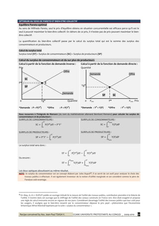 Recipe conceived by Ass. Jean-Paul TSASA V. CCAM/ UNIVERSITE PROTESTANTE AU CONGO/ _ 2009-2010 51
OPTIMUM AU SENS DE PARETO ET BIEN-ETRE COLLECTIF
Equilibre Pareto-optimal
Au sens de Wilfredo Pareto, seul le prix d’équilibre obtenu en situation concurrentielle est efficace parce qu’il est le
seul à pouvoir maximiser le bien-être collectif. En dehors de ce prix, il n’existe pas de prix pouvant maximiser le bien-
être collectif.
La quantification du bien-être collectif passe par le calcul du surplus total qui est la somme des surplus des
consommateurs et producteurs.
Calcul du surplus total
Surplus total (ST) = Surplus de consommateurs (SC) + Surplus de producteurs (SP)
Calcul du surplus de consommateurs et du sur plus de producteurs
Calcul à partir de la fonction de demande inverse :
Prix
Offre
SC
P* E
SP
Demande
0 Yg* Quantité
*Demande : P = P(Yd
) *Offre : P = P(YS
)
Calcul à partir de la fonction de demande directe :
Quantité
Demande Offre
Yg*
SP SC
0 Pmin P* Pmax Prix
*Demande : Yd
= Y(P) *Offre : YS
= Y(P)
Nous recourons { l’intégrale de Riemann (du nom du mathématicien allemand Bernhard Riemann) pour calculer les surplus de
consommateurs et de producteurs :
SURPLUS DE CONSOMMATEURS :
SURPLUS DE PRODUCTEURS :
SURPLUS DE CONSOMMATEURS :
SURPLUS DE PRODUCTEURS :
Le surplus total sera donc :
Ou encore :
Les deux optiques aboutissent au même résultat.
NOTE : le surplus du consommateur est un concept élaboré par Jules Dupuit§§
, il se servit de cet outil pour analyser le choix des
travaux publics { effectuer. Il est également inventeur de la notion d’utilité marginale et est considéré comme le père de
l’analyse coût-avantage.
§§
En 1844, A.J.E.J. DUPUIT publie un ouvrage intitulé De la mesure de l'utilité des travaux publics, contribution pionnière à la théorie de
l'utilité. Il montre dans cet ouvrage que le chiffrage de l'utilité des canaux construits en France vers 1820 était exagéré et propose
une règle de calcul innovante encore en vigueur de nos jours. Considérant davantage l'utilité des travaux publics que leur coût pour
les usagers, il souligne que le bien-être ressenti par le consommateur dépasse le prix payé – phénomène que l'économiste
britannique Alfred Marshall baptisera par la suite « surplus du consommateur ».
 