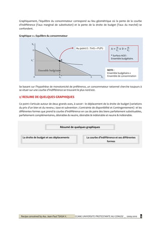 Recipe conceived by Ass. Jean-Paul TSASA V. CCAM/ UNIVERSITE PROTESTANTE AU CONGO/ _ 2009-2010 5
Graphiquement, l’équilibre du consommateur correspond au lieu géométrique où la pente de la courbe
d’indifférence (Taux marginal de substitution) et la pente de la droite de budget (Taux du marché) se
confondent.
Graphique 1.1. Equilibre du consommateur
L’équilibre du consommateur s’obtient en égalisant les deux pentes :
Se basant sur l’hypothèse de monotonicité de préférence, un consommateur rationnel cherche toujours à
se situer sur une courbe d’indifférence se trouvant le plus nord-est.
2/ RESUME DE QUELQUES GRAPHIQUES
Ce point s’articule autour de deux grands axes, { savoir : le déplacement de la droite de budget (variations
du prix d’un bien et du revenu ; taxe et subvention ; Contrainte de disponibilité et Contingentement) et les
différentes formes que prend la courbe d’indifférence en cas de paire des biens parfaitement substituables,
parfaitement complémentaires, désirables & neutre, désirable & indésirable et neutre & indésirable.
X2
D
X1
*
E
0 x1
*
A X1
Au point E : TmS = P1/P2
Ensemble budgétaire
&
* Surface AOD :
Ensemble budgétaire.
NOTE :
Ensemble budgétaire ≠
Ensemble de consommation
Résumé de quelques graphiques
La droite de budget et ses déplacements La courbe d’indifférence et ses différentes
formes
 