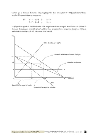 Recipe conceived by Ass. Jean-Paul TSASA V. CCAM/ UNIVERSITE PROTESTANTE AU CONGO/ _ 2009-2010 60
Sachant que la demande du marché est partagée par les deux firmes ; Soit D = D(P) ; où la demande est
fonction décroissante du prix, nous aurons :
Si : P = 0 ; S2 = 0 et S1 = a’
P = P* ; S2 = E et S1 = 0
En projetant le point de rencontre entre coût marginal et recette marginal du leader sur la courbe de
demande du leader, on obtient le prix d’équilibre. Donc la relation Rm = Cm permet de dériver l’offre du
leader et en conséquence, le prix d’équilibre sur le marché.
Prix
Offre du follower : S2(P)
E Demande adressée au leader : P = P(Y)
P*
Pe Demande du marché
α Cm
0 Y1* Ye* a’ quantité
Rm1
Quantité offerte par le leader
Quantité offerte par le follower
 