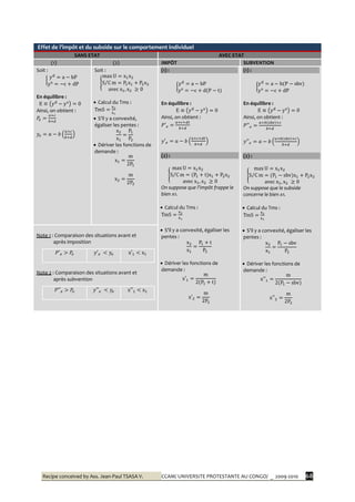 Recipe conceived by Ass. Jean-Paul TSASA V. CCAM/ UNIVERSITE PROTESTANTE AU CONGO/ _ 2009-2010 68
Effet de l’impôt et du subside sur le comportement individuel
SANS ETAT AVEC ETAT
(1) (2) IMPÔT SUBVENTION
Soit :
En équilibre :
Ainsi, on obtient :
Soit :
 Calcul du Tms :
 S’il y a convexité,
égaliser les pentes :
 Dériver les fonctions de
demande :
(1) :
En équilibre :
Ainsi, on obtient :
(2) :
On suppose que l’impôt frappe le
bien x1.
 Calcul du Tms :
 S’il y a convexité, égaliser les
pentes :
 Dériver les fonctions de
demande :
(1) :
En équilibre :
Ainsi, on obtient :
(2) :
On suppose que le subside
concerne le bien x1.
 Calcul du Tms :
 S’il y a convexité, égaliser les
pentes :
 Dériver les fonctions de
demande :
Note 1 : Comparaison des situations avant et
après imposition
Note 2 : Comparaison des situations avant et
après subvention
 