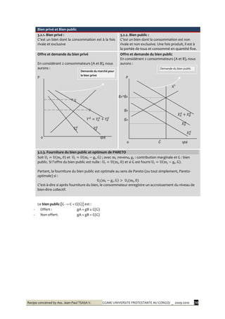 Recipe conceived by Ass. Jean-Paul TSASA V. CCAM/ UNIVERSITE PROTESTANTE AU CONGO/ _ 2009-2010 70
Bien privé et Bien public
3.2.1. Bien privé :
C’est un bien dont la consommation est { la fois
rivale et exclusive
3.2.2. Bien public :
C’est un bien dont la consommation est non
rivale et non exclusive. Une fois produit, il est à
la portée de tous et consommé en quantité fixe.
Offre et demande du bien privé
En considérant 2 consommateurs (A et B), nous
aurons :
P
YS
E
0 qté
Offre et demande du bien public
En considérant 2 consommateurs (A et B), nous
aurons :
P
XS
gA+gB
gB
gA
0 qté
3.2.3. Fourniture du bien public et optimum de PARETO
Soit et ; avec :revenu, : contribution marginale et G : bien
public. Si l’offre du bien public est nulle : et si G est fourni .
Partant, la fourniture du bien public est optimale au sens de Pareto (ou tout simplement, Pareto-
optimale) si :
C’est-à-dire si après fourniture du bien, le consommateur enregistre un accroissement du niveau de
bien-être collectif.
Le bien public [G → C = C(G)] est :
- Offert : gA + gB ≥ C(G)
- Non offert: gA + gB < C(G)
Demande du marché pour
le bien privé
Demande du bien public
 