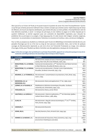 Recipe conceived by Ass. Jean-Paul TSASA V. CCAM/ UNIVERSITE PROTESTANTE AU CONGO/ _ 2009-2010 92
ANNEXE 3.
Jean-Paul TSASA V.
Université Protestante au Congo
Centre Congolais-Allemand de Microfinance
Alors que je fus sur le banc de l’école, je me posais toujours la question de savoir d’où vient l’incompréhension ? Qu’est-
ce qui fait que certaines personnes maîtrisent mieux certains concepts que certaines autres ? Après beaucoup de temps
de réflexion, j’ai trouvé une réponse satisfaisante, que j’estime être plus ou moins parfaite. L’incompréhension vient de
trois éléments essentiels, à savoir : le manque de pré-requis, la non maîtrise du jargon et la limite imposée par le
quotient intellectuel. Le dernier argument pose une contrainte de disponibilité. Cependant, pour résoudre les
problèmes liés au pré-requis et au jargon, il faut beaucoup lire. Et cette lecture doit intégrer certaines exigences,
notamment : la concentration, le raisonnement, l’attention, la conscience et le sérieux ; donc, une lecture intelligente.
Pour ce faire, je propose aux étudiants ou intéressés ayant l’accès { la Bibliothèque Universitaire Centrale (B.U.C), une
panoplie d’ouvrage que j’ai eu { lire tout au long de mon parcours universitaire. Donc, voici la liste de quelques
ouvrages de Microéconomie répertoriés au sein de la B.U.C de l’Université Protestante au Congo. Une collection
d’ouvrages, limitée, pour l’étudiant qui désire s’entraîner avec des applications classiques de microéconomie.
Note : la liste des ouvrages, bien qu’obéissant au principe d’essentialité, apparait non exhaustive puisque la roue de la
recherche scientifique demeure très dynamique dans le temps et dans l’espace.
N° AUTEUR(S) OUVRAGE CODE
1 BECK, R. Microéconomic analysis of issues in Business, governement and
society, New-York, Mc Graw-Hill Book, 1978, 274p.
330
BEC
2 BERGSTROM, T.C. et VARIAN,
H.R.
Exercices de microéconomie 2, 3ème
éd./trad. De Jean-Marie Hommet
et Alain Marciano, Bruxelles De Boeck, 2000, 22p.
338.5
BER
3 BERGSTROM, T.C. et VARIAN,
H.R.
Exercices de microéconomie 2, Premier cycle et Spécialisation,
Bruxelles, De Boeck Université, 1997, 215p.
338.5
BER
2000
4 BOURSIN, J.L. et TCHIBOZO, G. Microéconomie : Consommateurs et producteurs, Paris, Breal, 1995,
tome 1, 187p.
338.5
HUB
1995
5 BROWNING, K.E. et
BROWNING, M.J
Microeconomic theory and applications? 3rd
ed., 1989, 637p. 338.5
BRO
6 CORNET, B. et TULKENS, H. Modélisation et décisions économiques, Bruxelles : De Boeck
Université, éd. Universitaire, 1990, 227p.
338.9
COR
7 FERGUSON, C.E. Microeonomics theory, 3rd ed. Illinois 338.5
FER
8 GAUTHIER, G. et LEROUX, F. Microéconomie : théorie et pallications, 2ème
éd. Montréal, Québec :
Gaétant Monin Editeur, 1988, 486p.
338.5
GAU
1988
9 GLAIS, M. Microéconomie : deug de sciences économiques, 1ère
et 2ème
années,
Paris, Dunod, 1994, 199p.
338.5
GLA
1994
10 GRANGER, T. Microéconomie financière 332.3
GRA
11 HENRI, MG.R. Marchés financiers, Paris, Armand Colin, 1999, 95p. 332.6
HEN
1999
12 HENRIET, D. et ROCHET, J-C. Microéconomie de l’assurance, Paris, Economica, 1991, 215p.
(Economie et Statistiques avancées)
368.01
HEN
1991
 