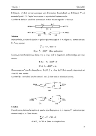 Chapitre I Généralité
9
300N 300N
300N 300N
A B
(a)
(b) (c)
NB
NA
l’élément). L’effort normal provoque une déformation longitudinale de l’élément. N est
considéré positif s’il s’agit d’une traction et négatif dans le cas contraire.
Exercice 1: Trouver les efforts normaux en A et en B dans la poutre ci-dessous.
Solution
Premièrement, isolons la section de gauche pour la coupe en A et plaçons NA en tension (cas
b). Nous aurons :
100 0
x A
F N
= − =
∑
D’où 100
A
N N
= (donc en tension)
Ensuite, isolons la section de droite pour la coupe en B et plaçons NB en tension (cas c). Nous
aurons:
100 0
x B
F N N
= − + =
∑
D’où 100
B A
N N N
= =
On remarque qu’entre les deux charges de 100 N la valeur de l’effort normal est constante et
vaut 100 N de tension.
Exercice 2 : Trouver les efforts normaux en A et en B dans la poutre ci-dessous.
Solution
Premièrement, isolons la section de gauche pour la coupe en A et plaçons NA en tension (par
convention) (cas b). Nous aurons:
300 0
x A
F N
= + =
∑
D’où 300
A
N N
= − (donc en compression)
A B
NA NB
100N 100N
(a)
(b) (c)
100N
100N
 