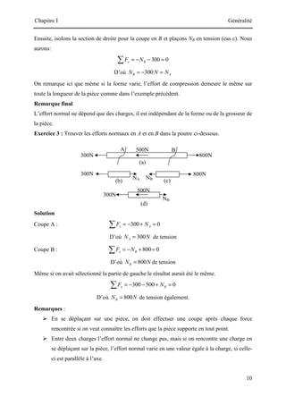 Chapitre I Généralité
10
A B
NA NB
300N 800N
(a)
(b) (c)
800N
300N
500N
NB
300N
(d)
500N
Ensuite, isolons la section de droite pour la coupe en B et plaçons NB en tension (cas c). Nous
aurons:
300 0
x B
F N
= − − =
∑
D’où 300
B A
N N N
= − =
On remarque ici que même si la forme varie, l’effort de compression demeure le même sur
toute la longueur de la pièce comme dans l’exemple précédent.
Remarque final
L’effort normal ne dépend que des charges, il est indépendant de la forme ou de la grosseur de
la pièce.
Exercice 3 : Trouver les efforts normaux en A et en B dans la poutre ci-dessous.
Solution
Coupe A : 300 0
x A
F N
= − + =
∑
D’où 300
A
N N
= de tension
Coupe B : 800 0
x B
F N
= − + =
∑
D’où 800
B
N N
= de tension
Même si on avait sélectionné la partie de gauche le résultat aurait été le même.
300 500 0
x B
F N
= − − + =
∑
D’où 800
B
N N
= de tension également.
Remarques :
 En se déplaçant sur une pièce, on doit effectuer une coupe après chaque force
rencontrée si on veut connaître les efforts que la pièce supporte en tout point.
 Entre deux charges l’effort normal ne change pas, mais si on rencontre une charge en
se déplaçant sur la pièce, l’effort normal varie en une valeur égale à la charge, si celle-
ci est parallèle à l’axe.
 