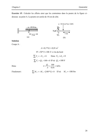 Chapitre I Généralité
20
w =50 N/m
2 m
MA
NA
QA
A
(a)
1 m
w =50 N/m*2m=100N
(b)
Exercice 15 : Calculer les efforts ainsi que les contraintes dans la poutre de la figure ci-
dessous au point A. La poutre est carrée de 10 cm de côté.
Solution
Coupe A :
2
0,1*0,1 0,01
A m
= =
50*2 100
W N
= = à 1m du bord
0
x A
F N
= − =
∑ Donc 0
A A
N σ
= =
100 0
y A
F Q
= − =
∑ D’où 100
A
Q N
=
Donc
100
1
0,01
A
Q
kPa
A
τ = = =
Finalement : ( )
100*1 0
A A
M M
= − − =
∑ D’où 100
A
M Nm
= −
 
